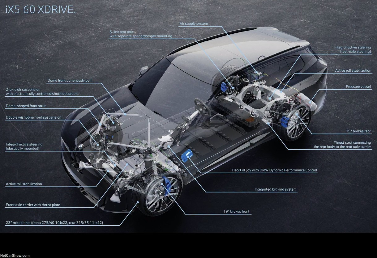 bmw x5 2027-3.jpg