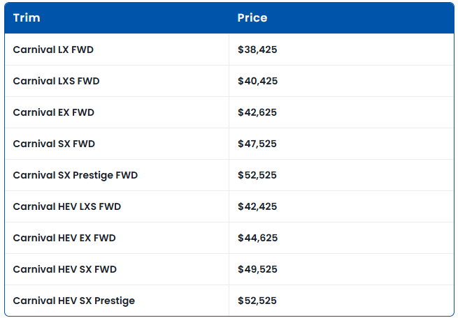 Kia Carnival 2026.PNG