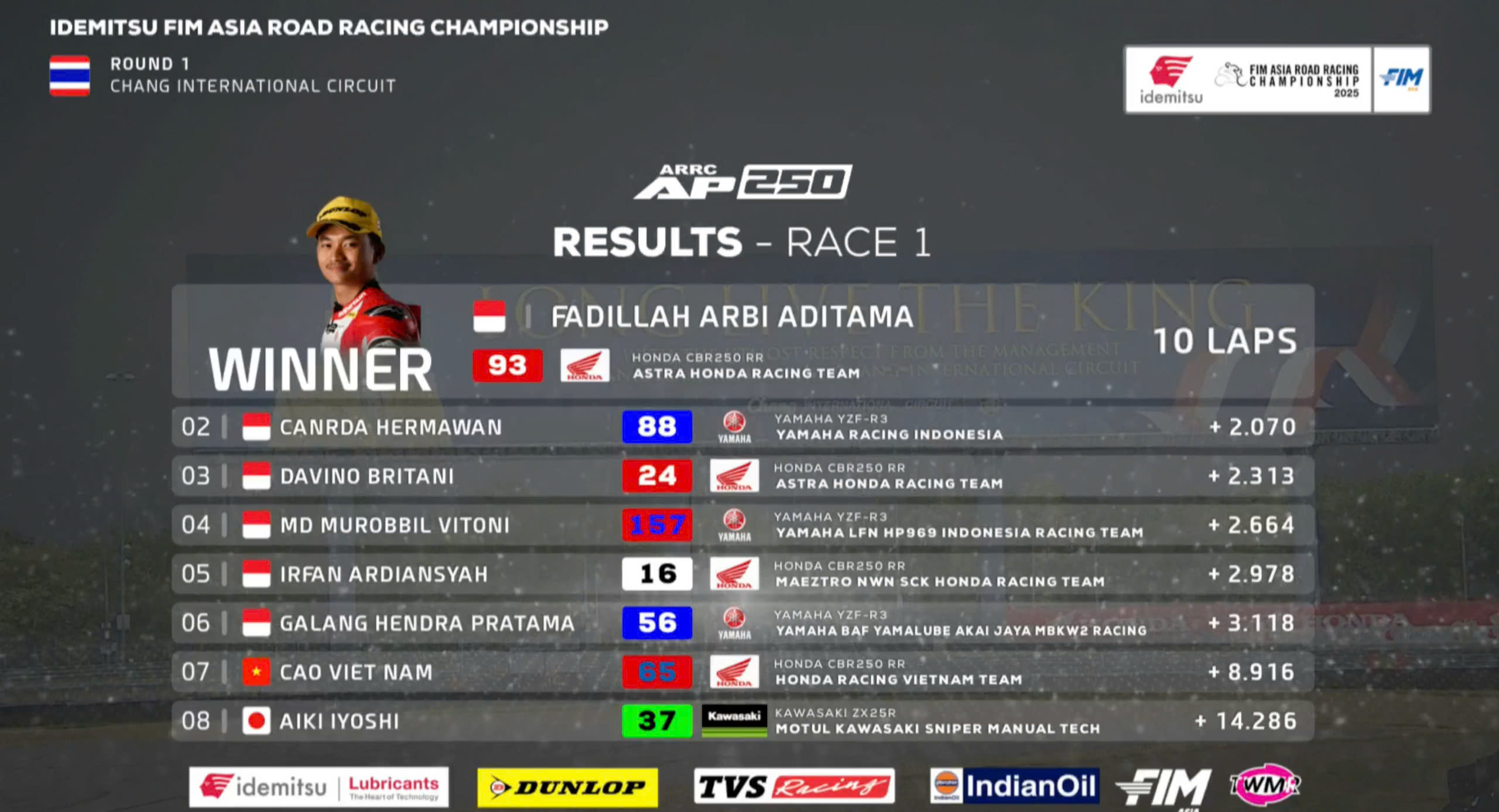 Race 1 ARRC 2025-1.jpg