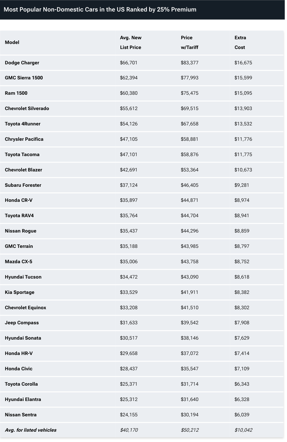 Screenshot 2025-04-01 at 08.04.32.png