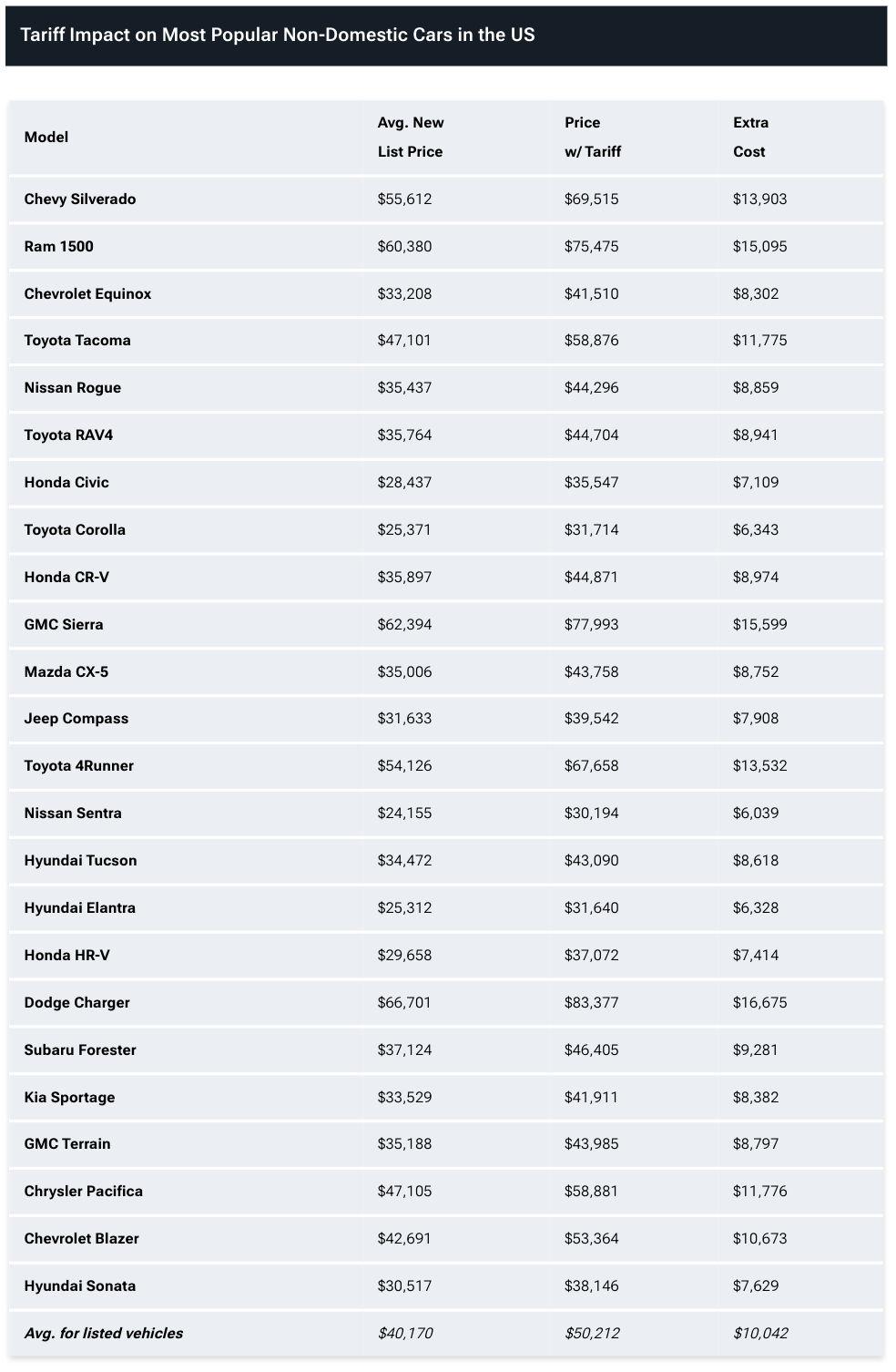 Screenshot 2025-04-01 at 08.04.48.png