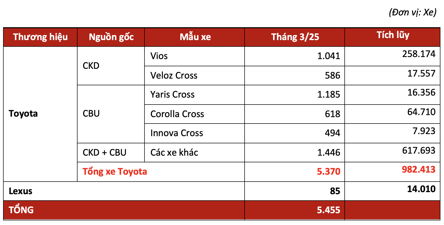 Screenshot 2025-04-02 at 07.07.37.png