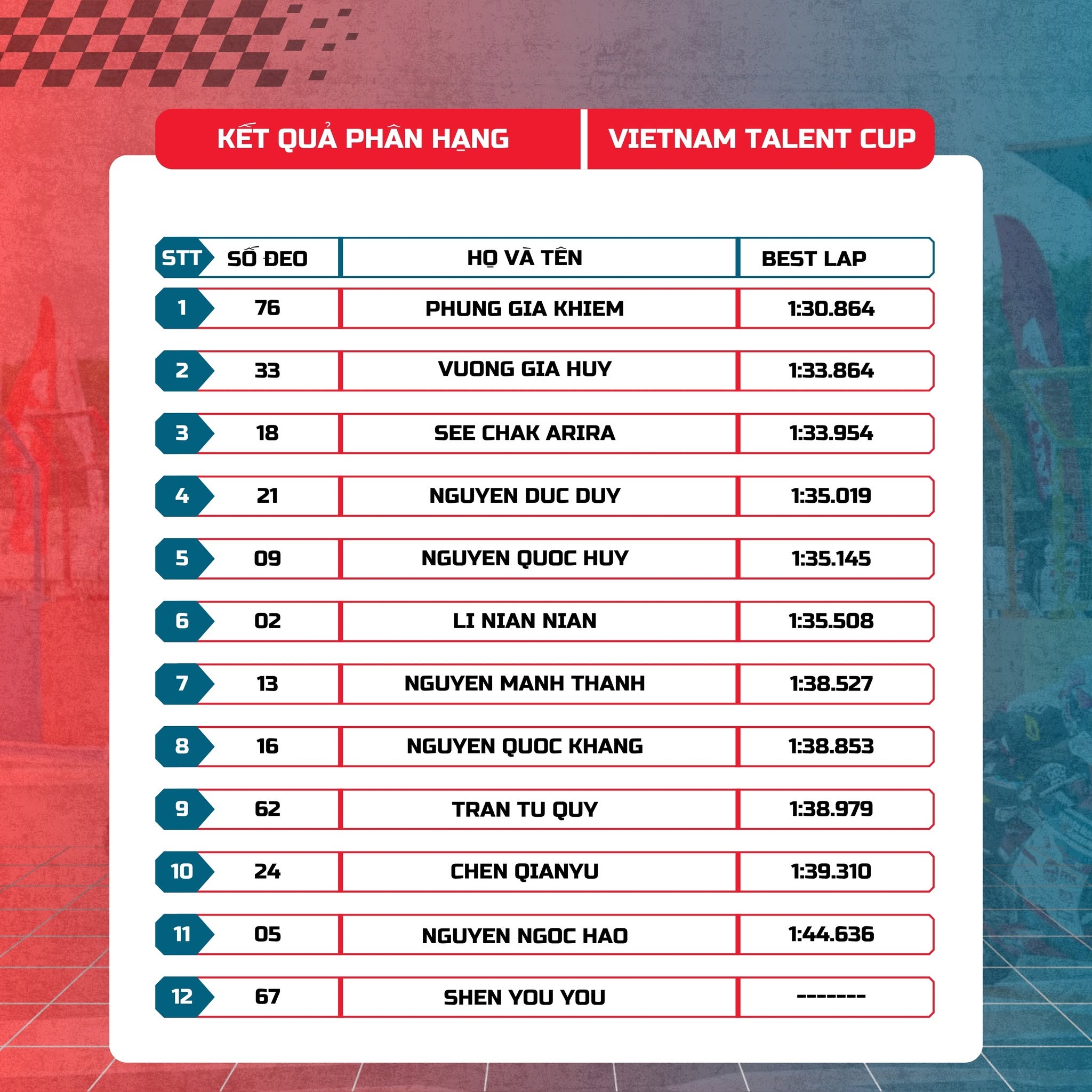 VMRC 2026-Vietnam Talent Cup.jpg