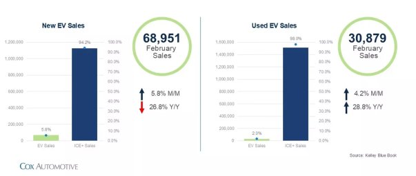 figures-Mar2611.jpg
