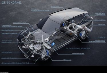 bmw x5 2027-3.jpg