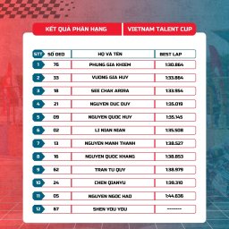 VMRC 2026-Vietnam Talent Cup.jpg