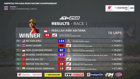 Race 1-ARRC 2025 2.jpg